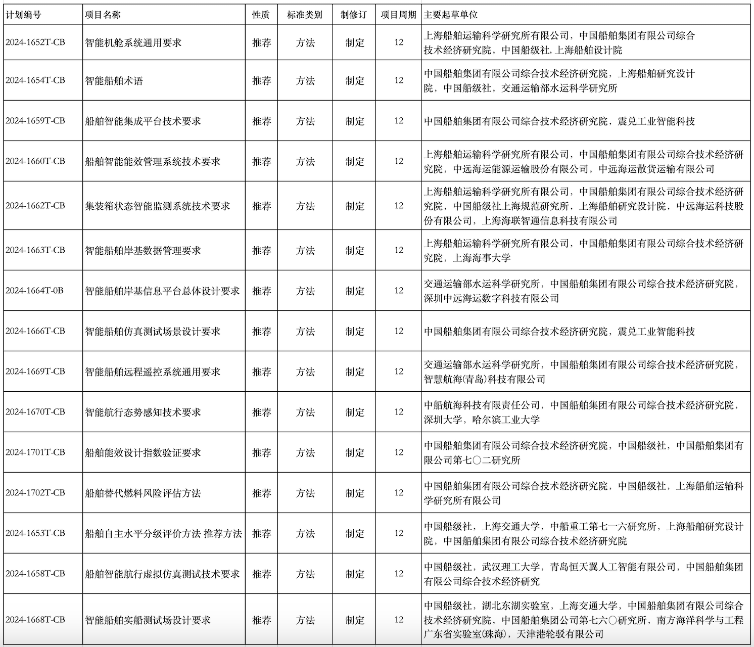 截屏2025-04-08 12.26.13.png