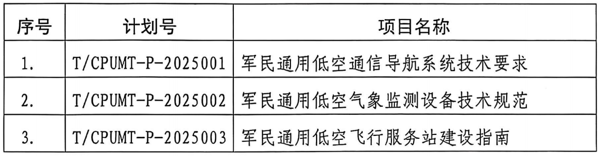 1745389835830900.png 截屏2025-03-29 08.15.02.png