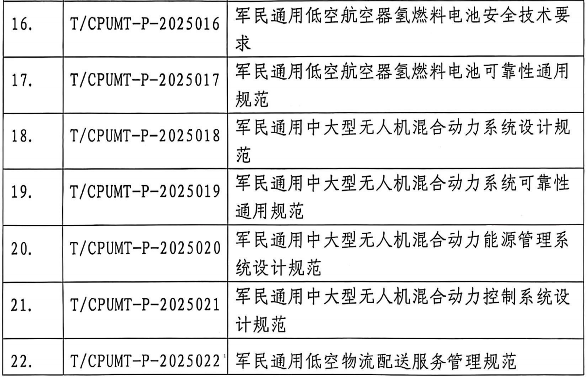 1745389878118281.png 截屏2025-03-29 08.16.46.png